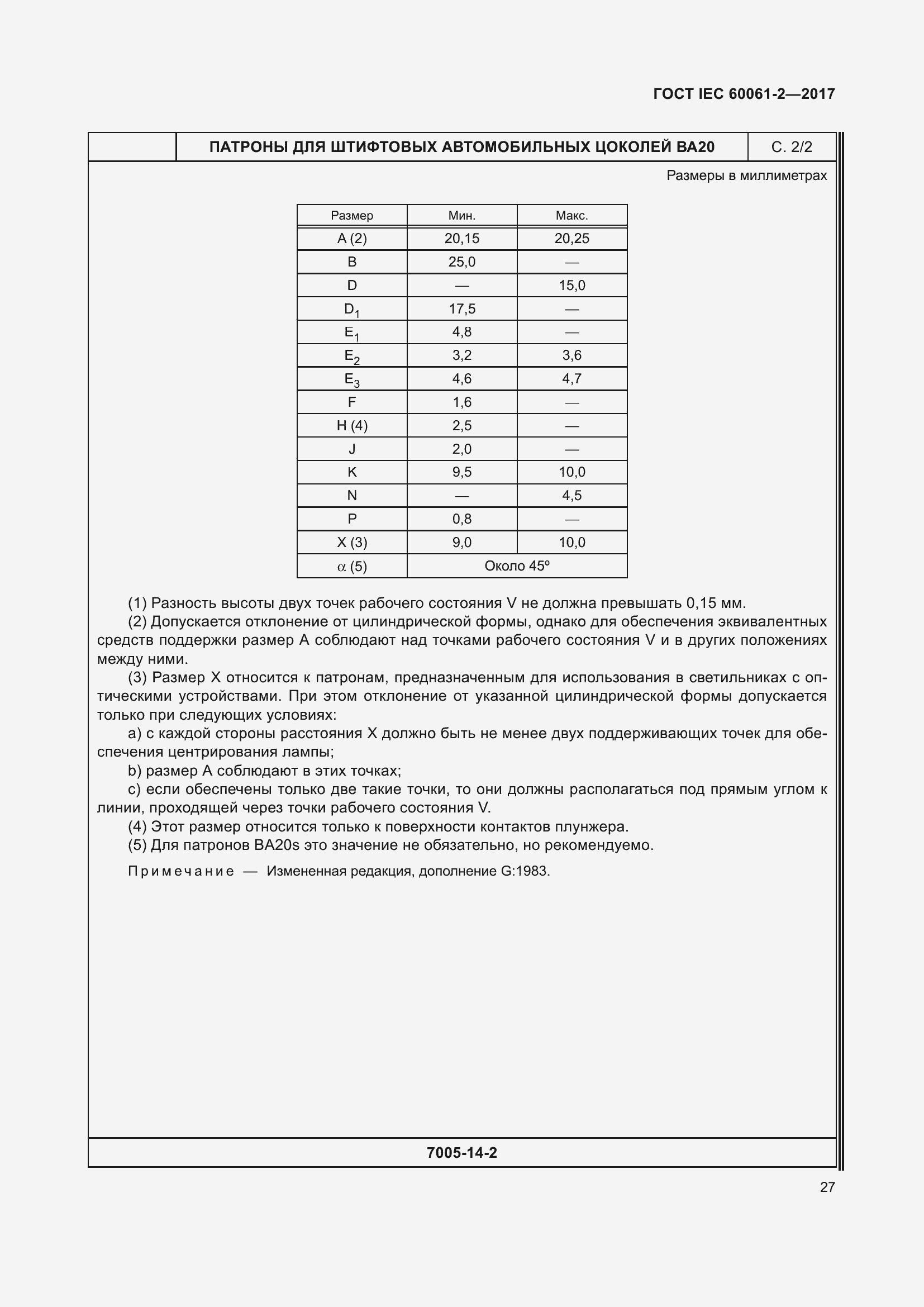  IEC 60061-2-2017.  33