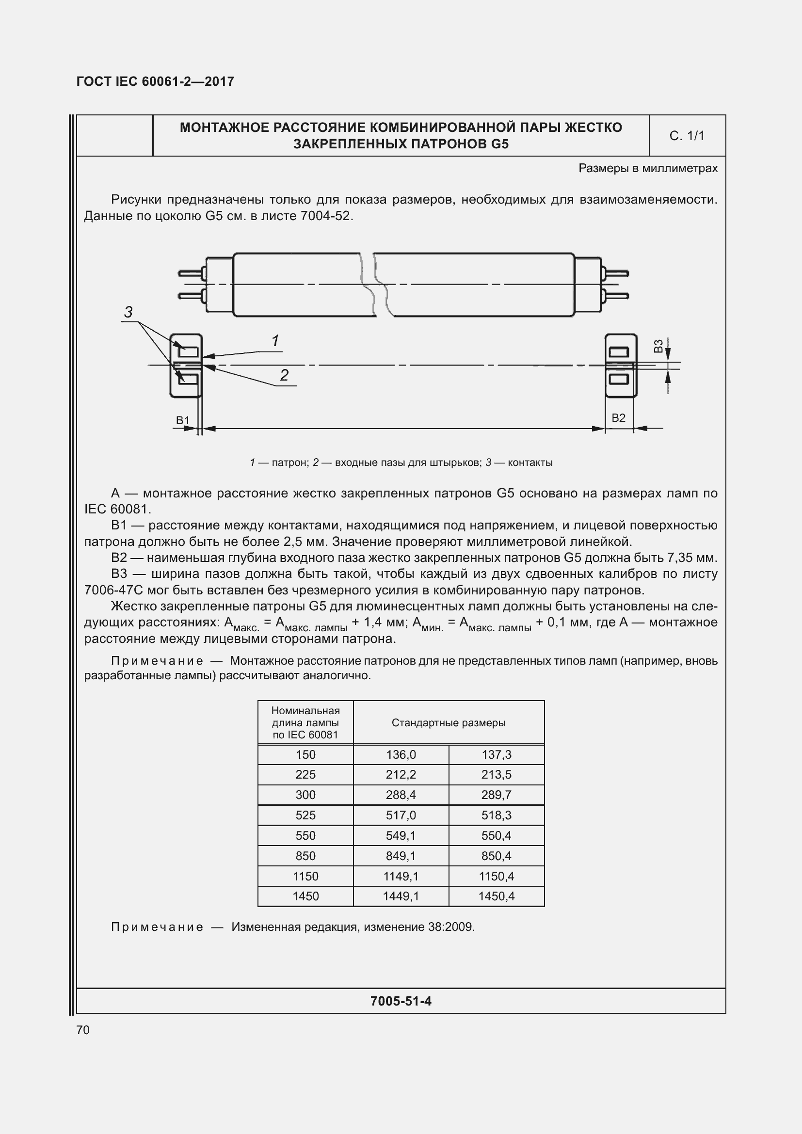  IEC 60061-2-2017.  76