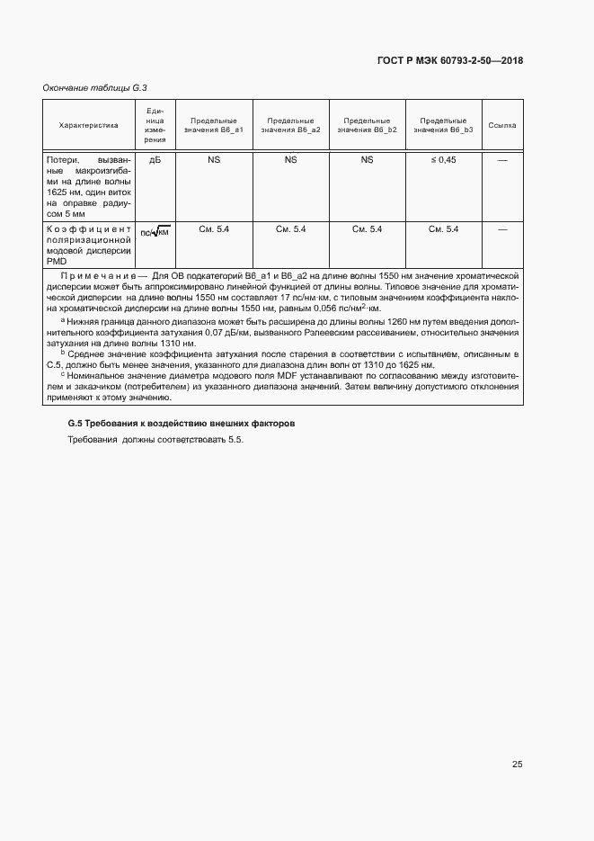 ���� � ��� 60793-2-50-2018. �������� 28
