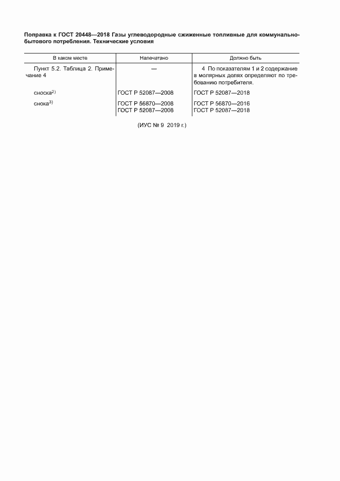 ���� 20448-2018. �������� 4