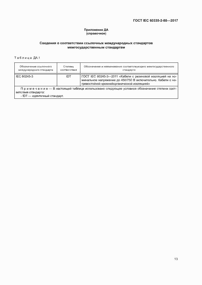 ���� IEC 60335-2-80-2017. �������� 19