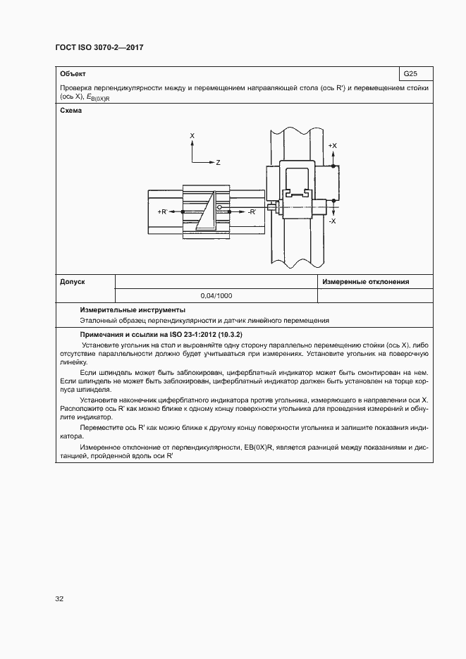 ���� ISO 3070-2-2017. �������� 37
