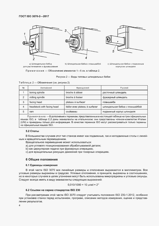���� ISO 3070-2-2017. �������� 9