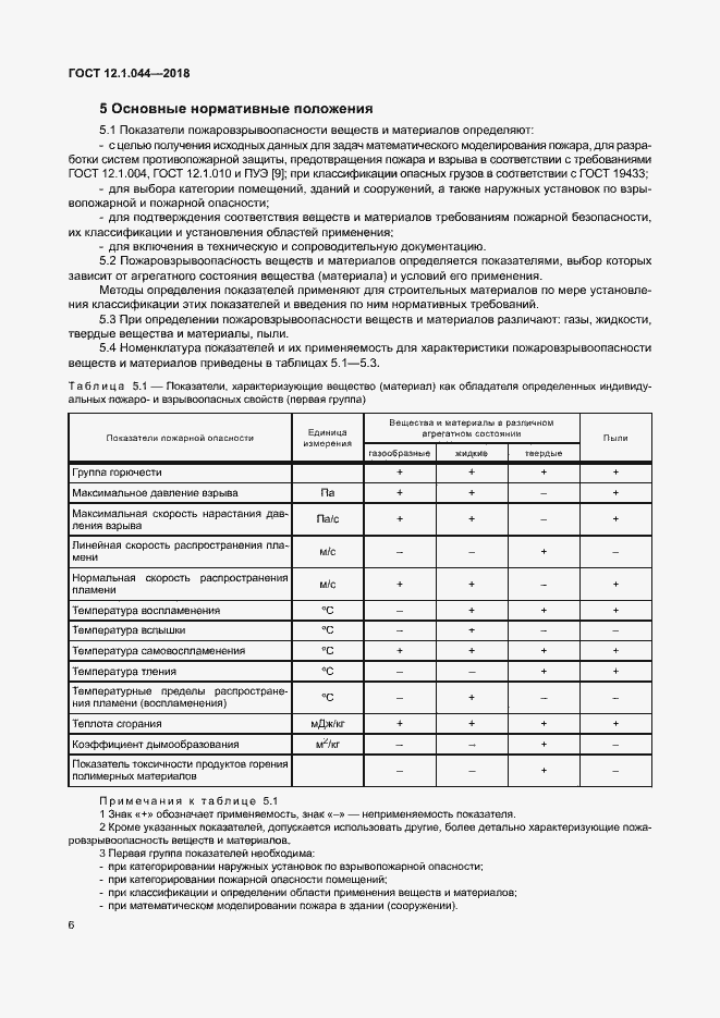 ���� 12.1.044-2018. �������� 16