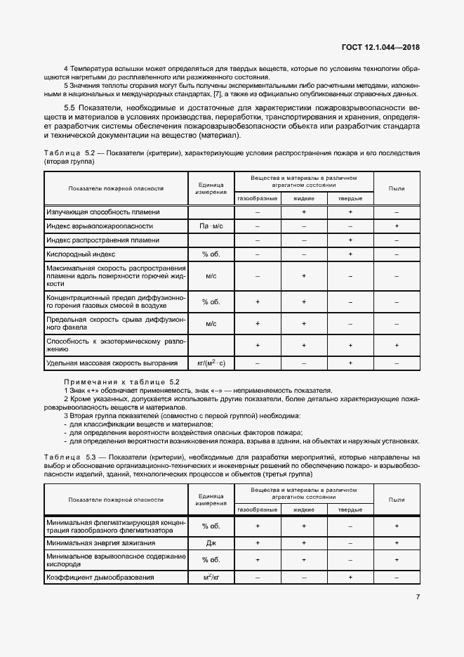���� 12.1.044-2018. �������� 17