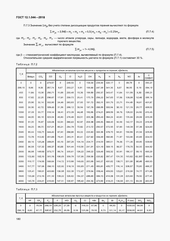 ���� 12.1.044-2018. �������� 190