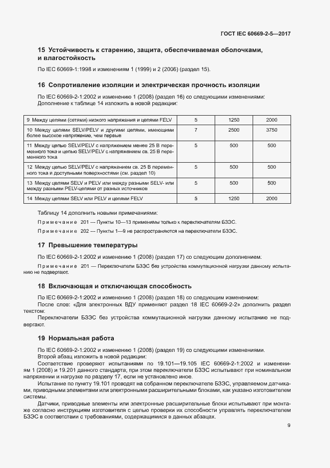  IEC 60669-2-5-2017.  17