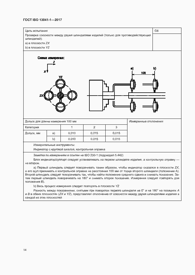  ISO 13041-1-2017.  19