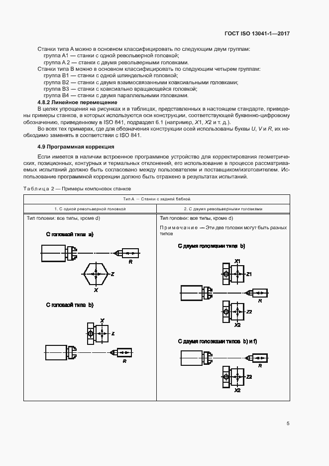  ISO 13041-1-2017.  10