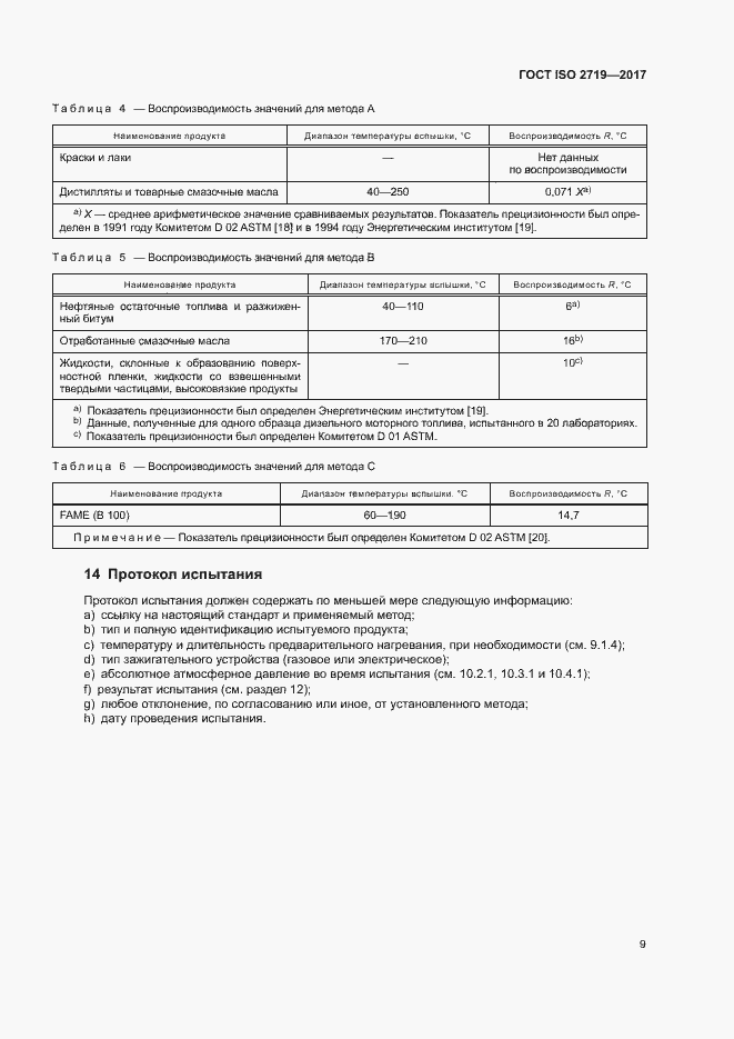  ISO 2719-2017.  13