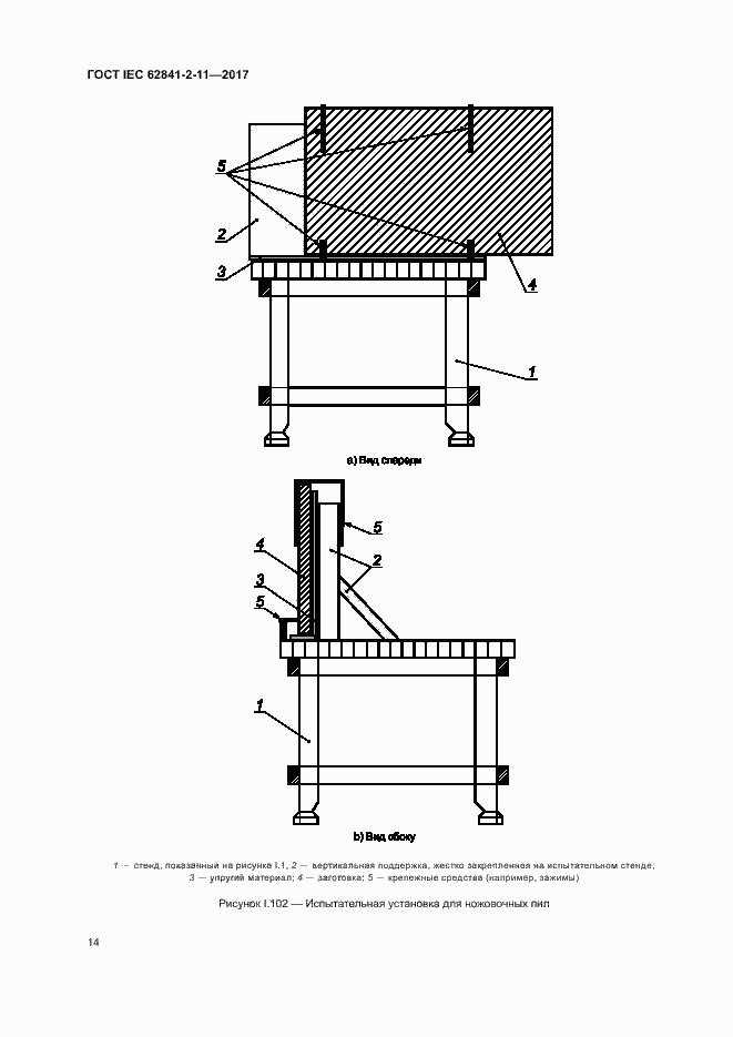 ���� IEC 62841-2-11-2017. �������� 19