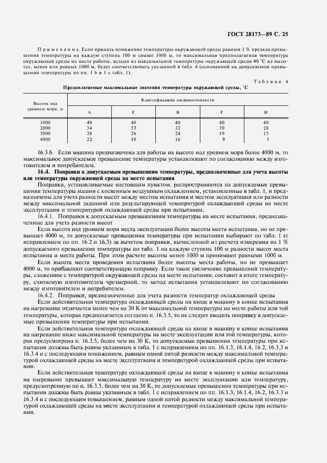 ���� 28173-89. �������� 26