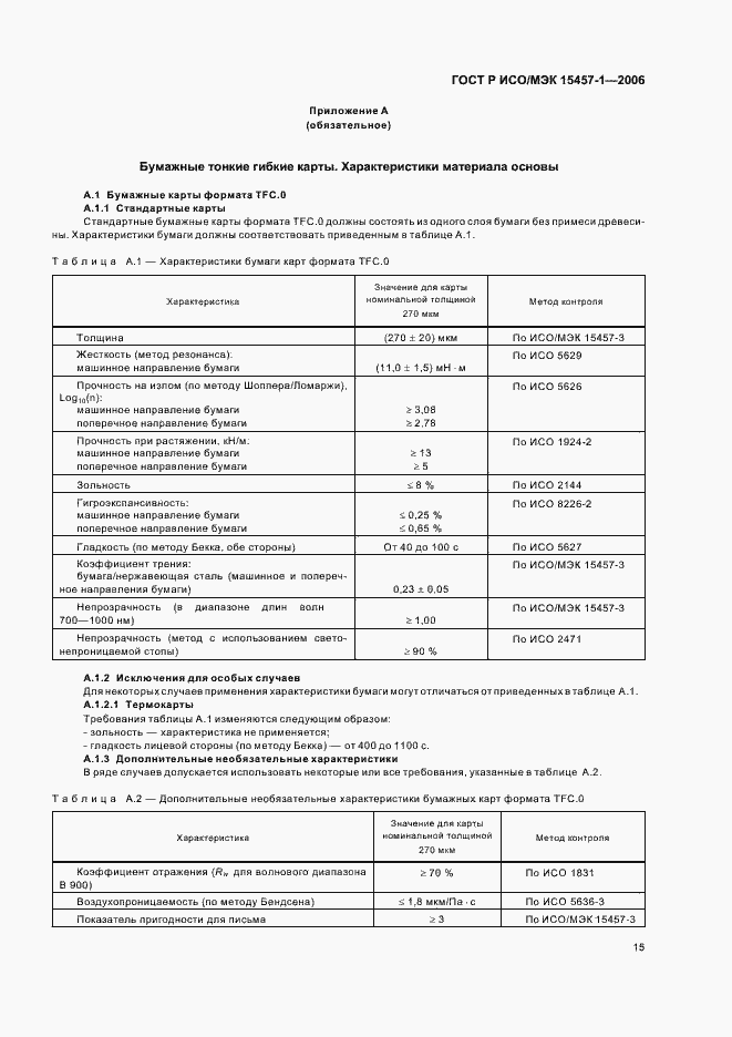 ���� � ���/��� 15457-1-2006. �������� 18