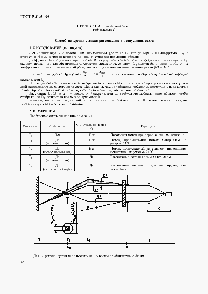 ���� � 41.5-99. �������� 35