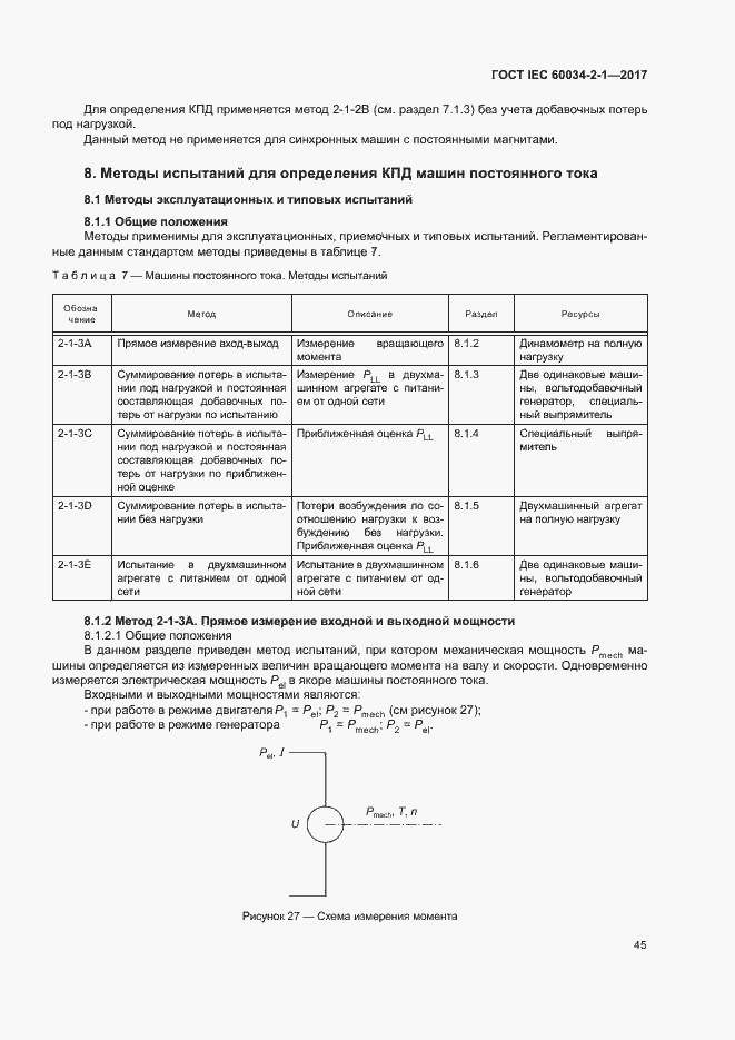  IEC 60034-2-1-2017.  49