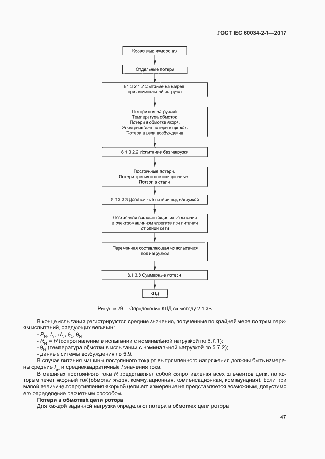  IEC 60034-2-1-2017.  51