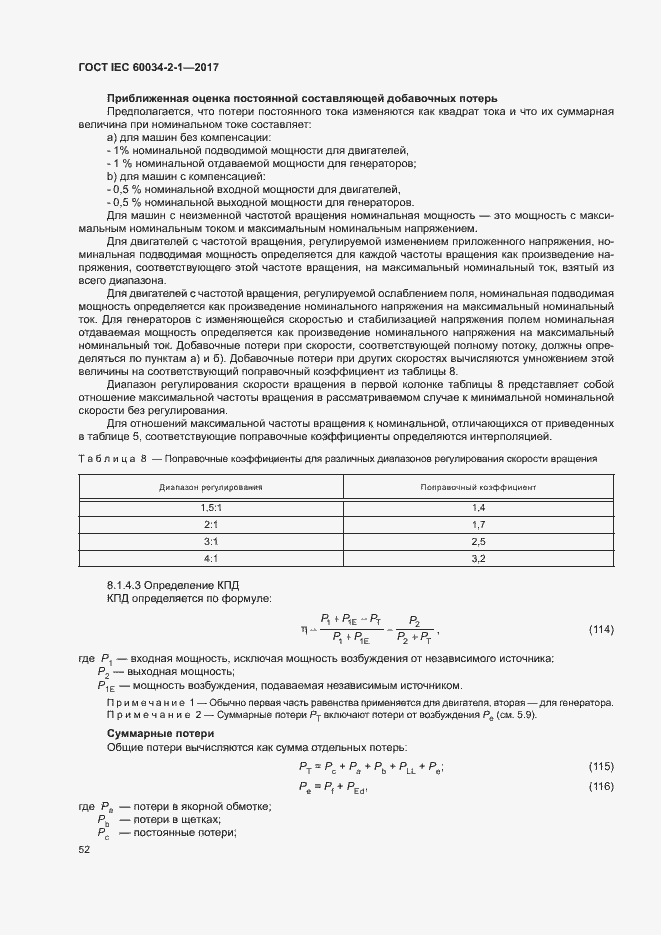  IEC 60034-2-1-2017.  56