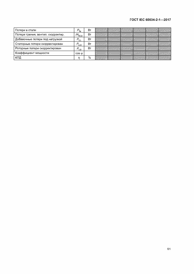  IEC 60034-2-1-2017.  65