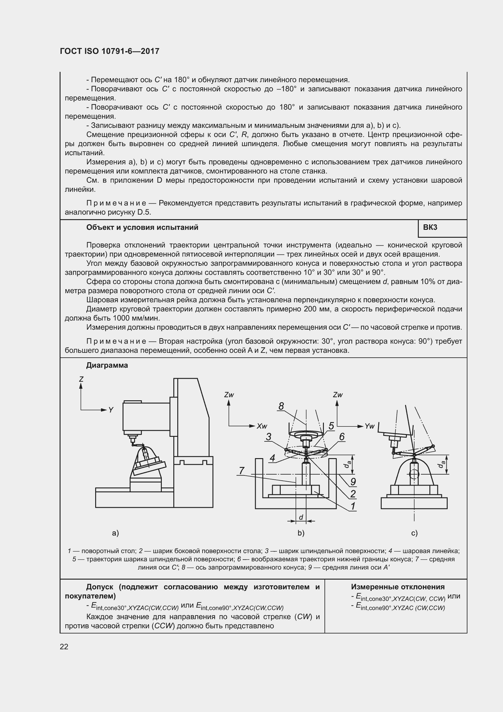 ���� ISO 10791-6-2017. �������� 27