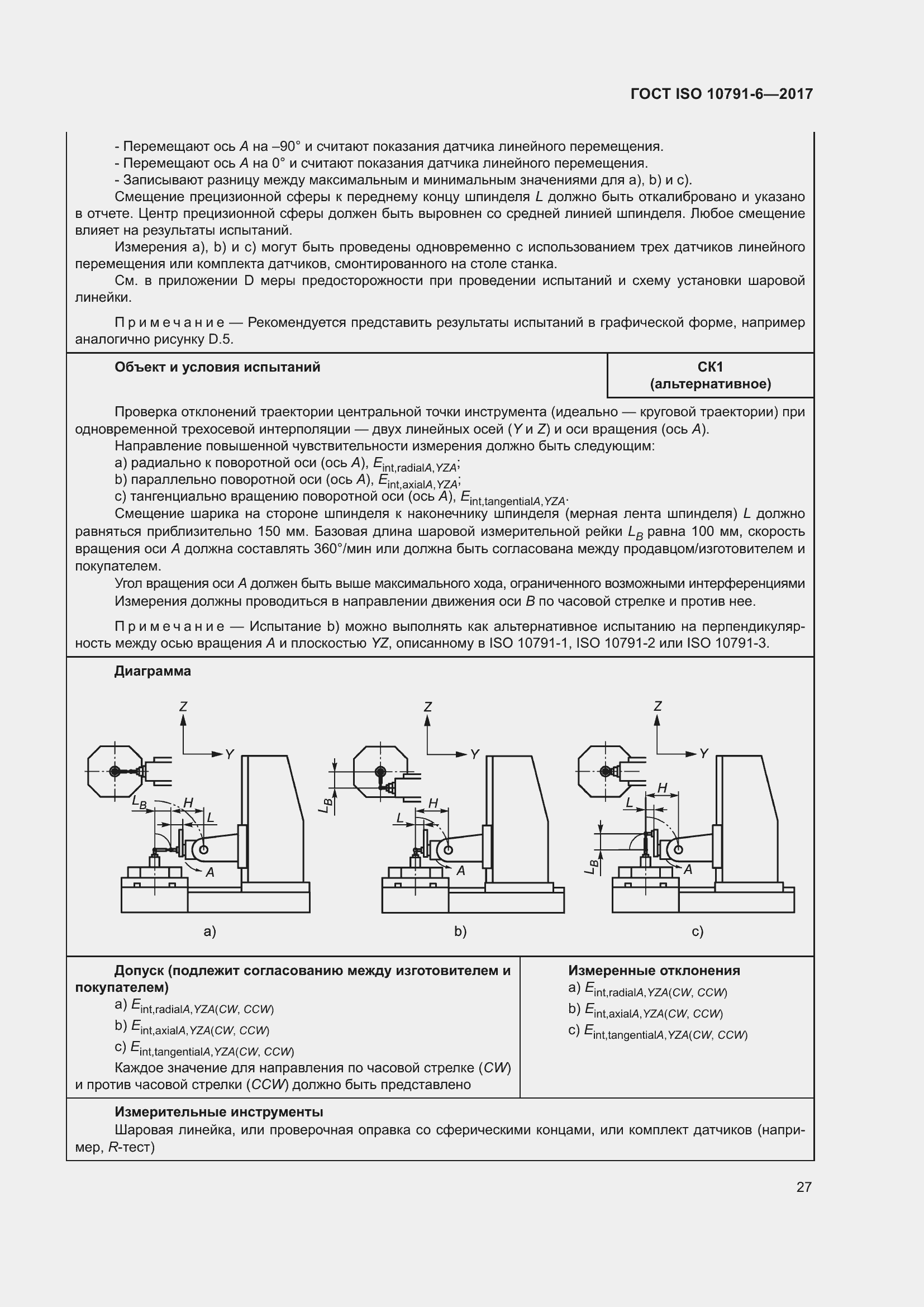 ���� ISO 10791-6-2017. �������� 32