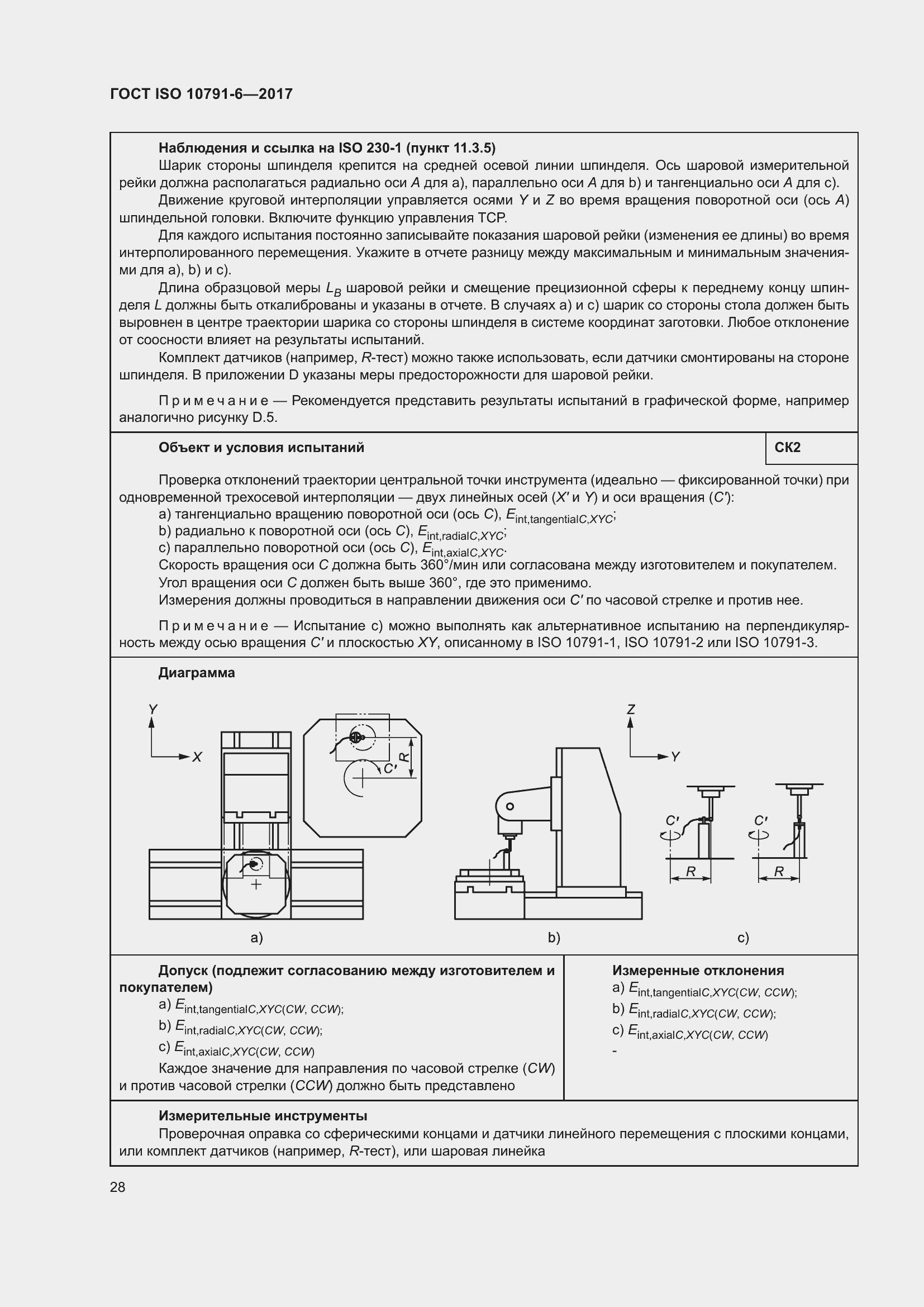 ���� ISO 10791-6-2017. �������� 33