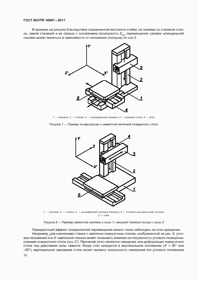 ���� ISO/TR 16907-2017. �������� 14