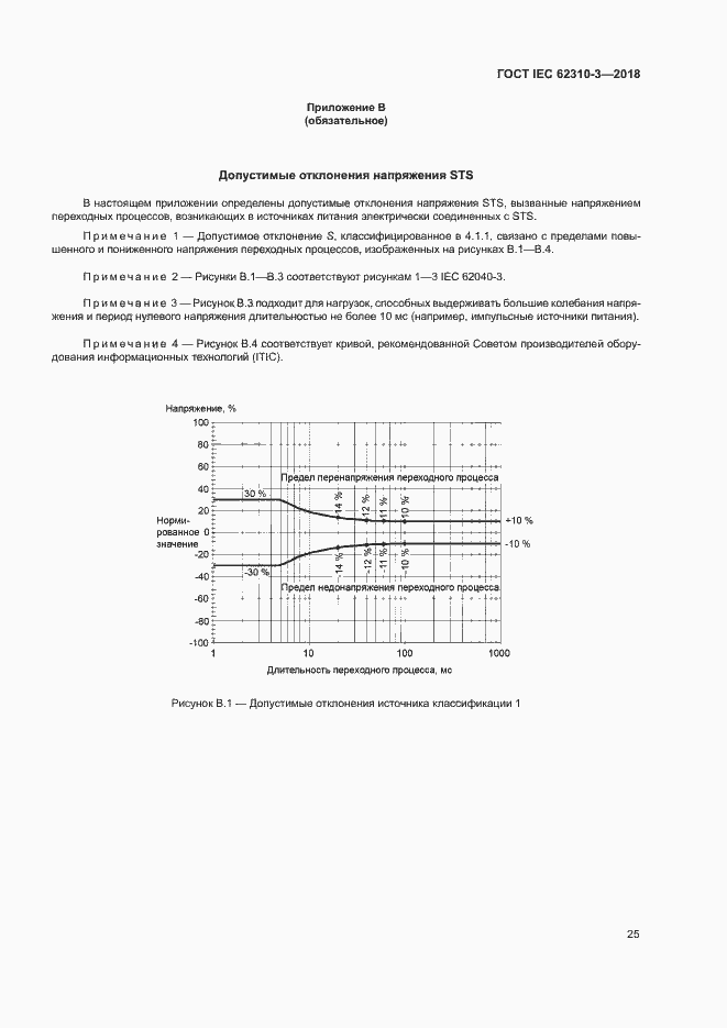  IEC 62310-3-2018.  31