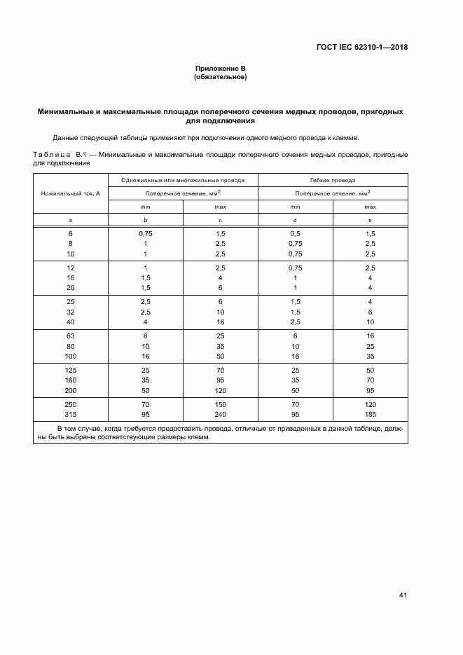 ���� IEC 62310-1-2018. �������� 47