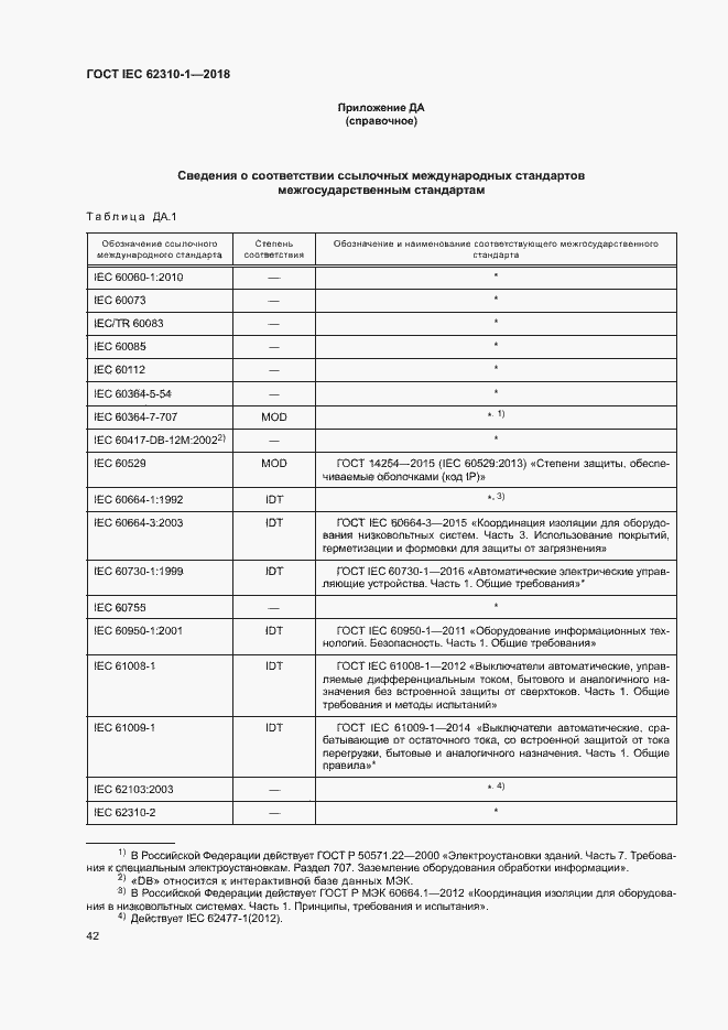 ���� IEC 62310-1-2018. �������� 48
