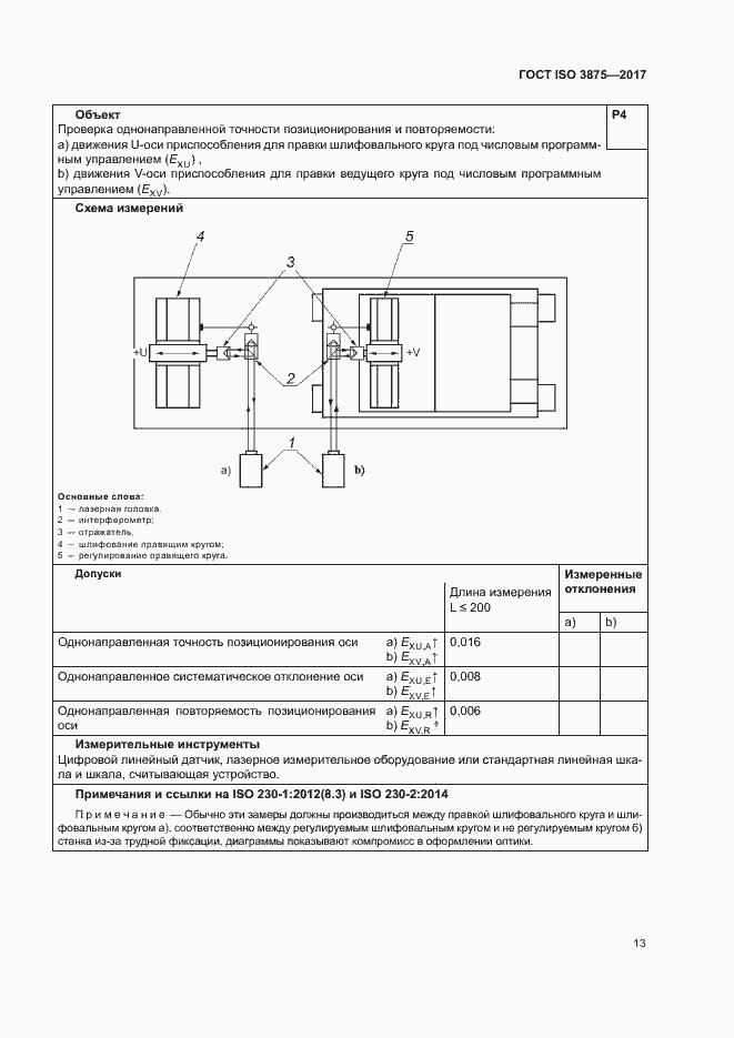 ���� ISO 3875-2017. �������� 18