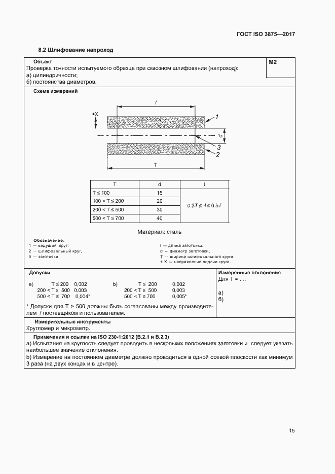 ���� ISO 3875-2017. �������� 20