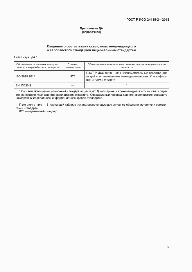 ���� � ��� 24415-2-2018. �������� 10