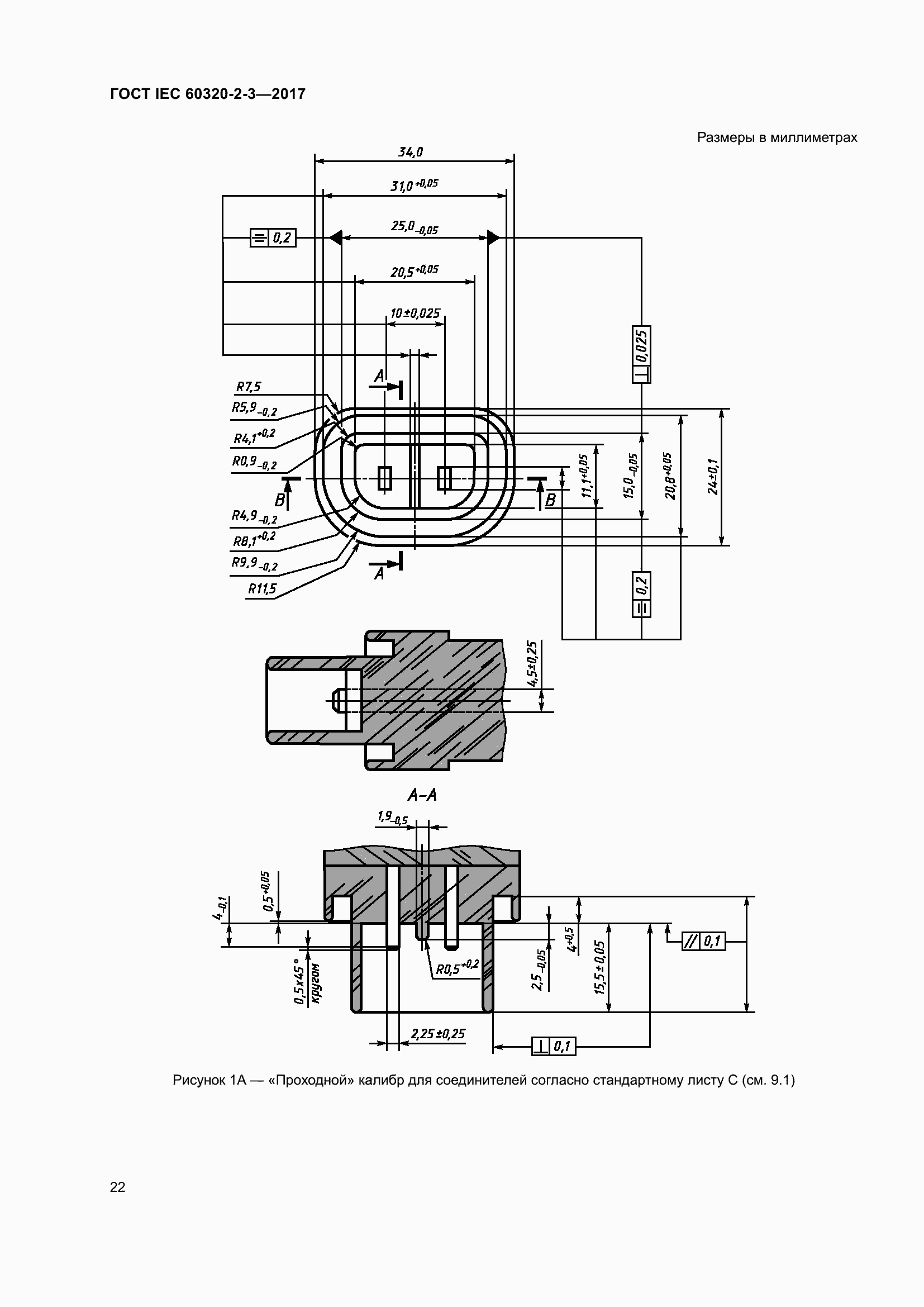  IEC 60320-2-3-2017.  31