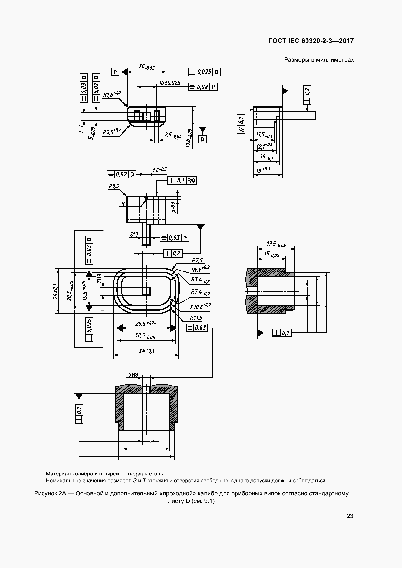  IEC 60320-2-3-2017.  32