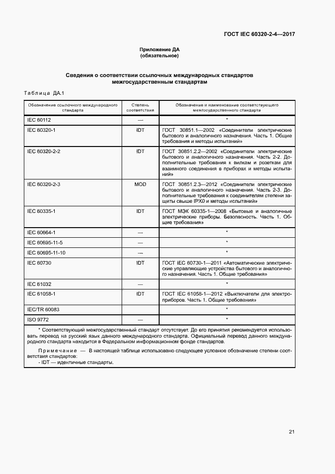  IEC 60320-2-4-2017.  25