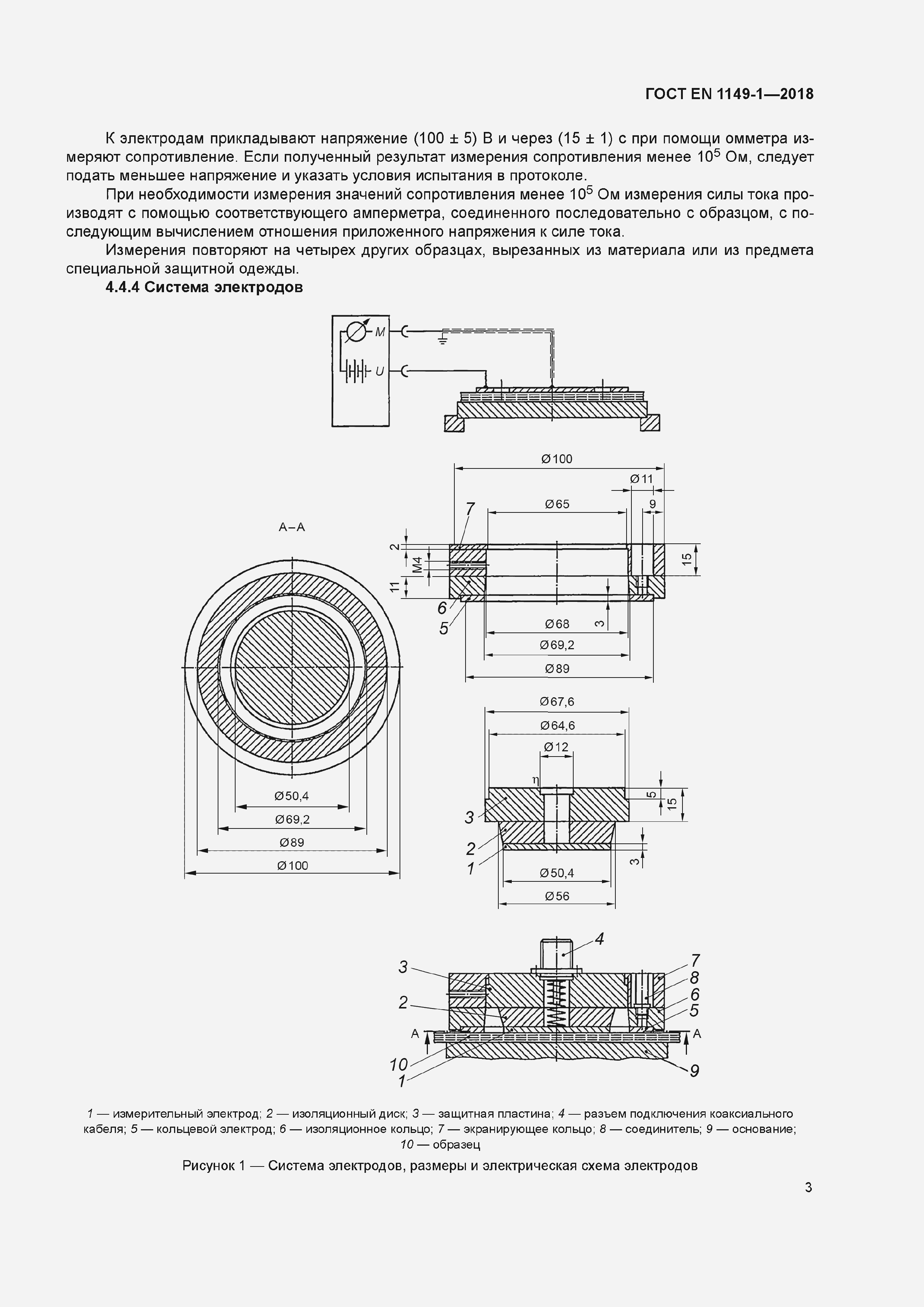  EN 1149-1-2018.  8