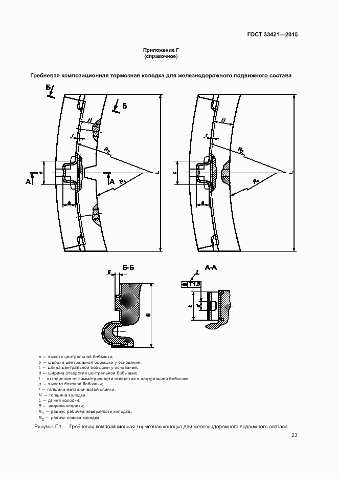 ���� 33421-2015. �������� 26