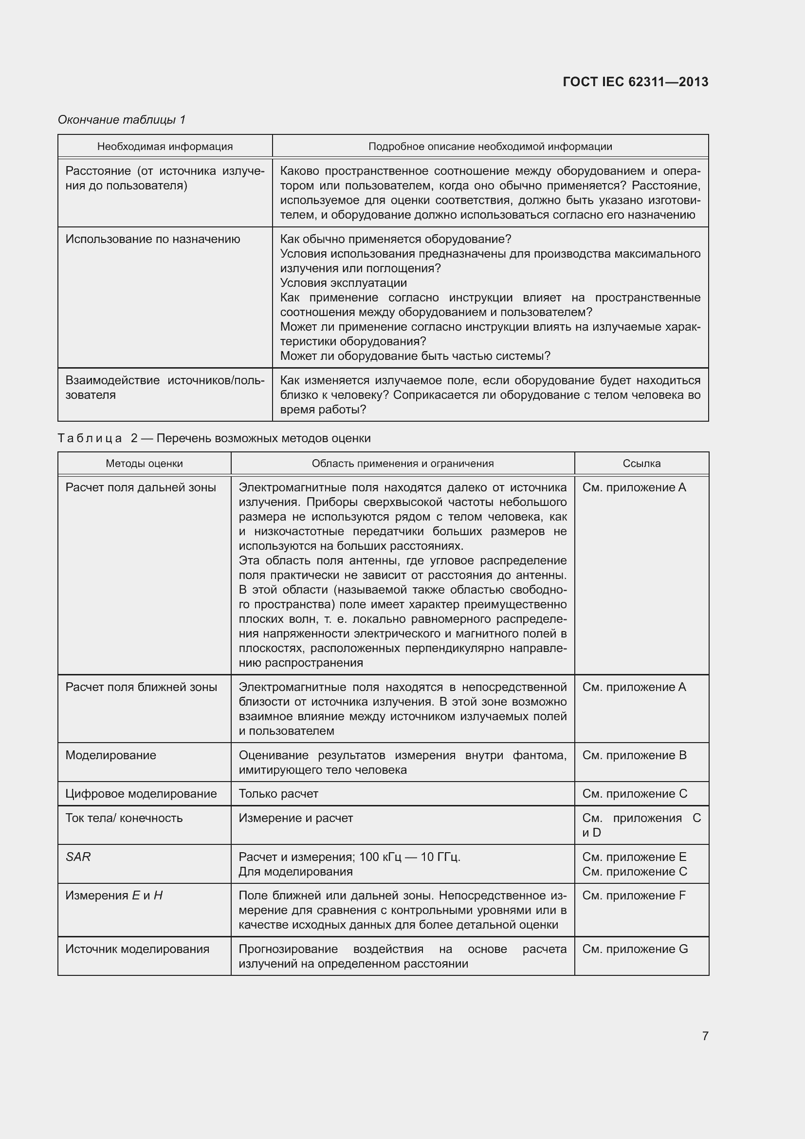 ���� IEC 62311-2013. �������� 13