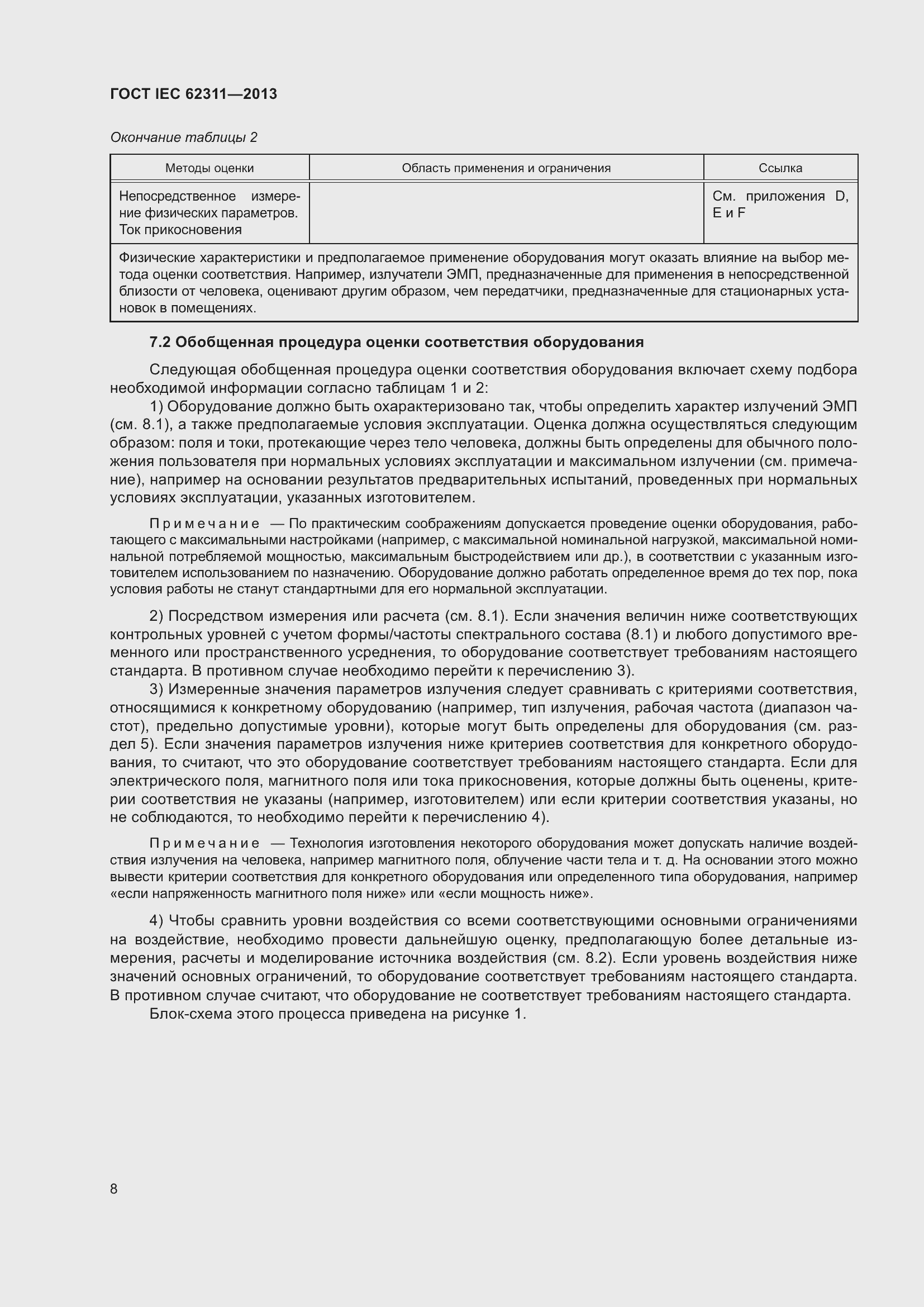 ���� IEC 62311-2013. �������� 14