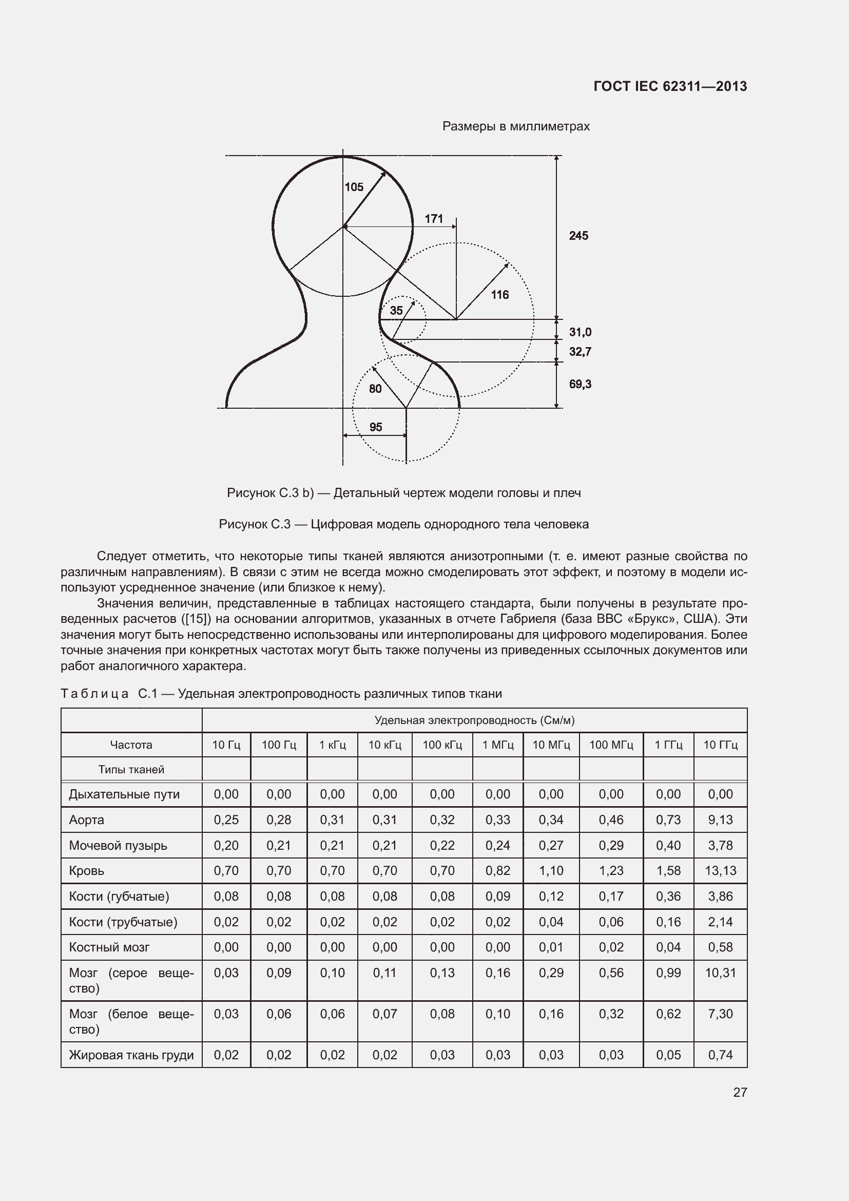 ���� IEC 62311-2013. �������� 33