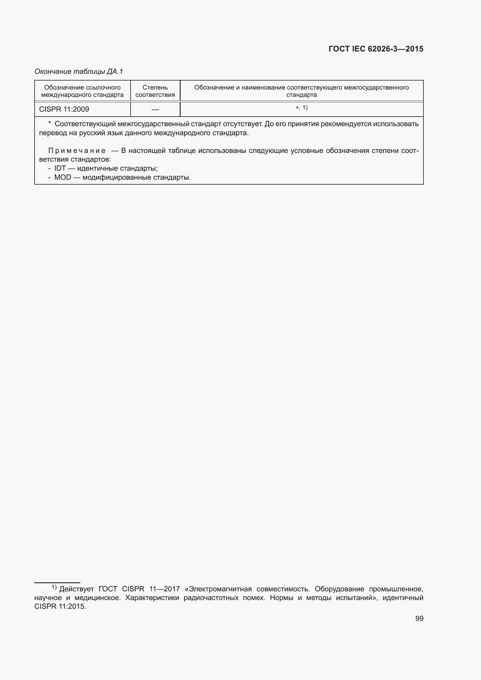 ���� IEC 62026-3-2015. �������� 103