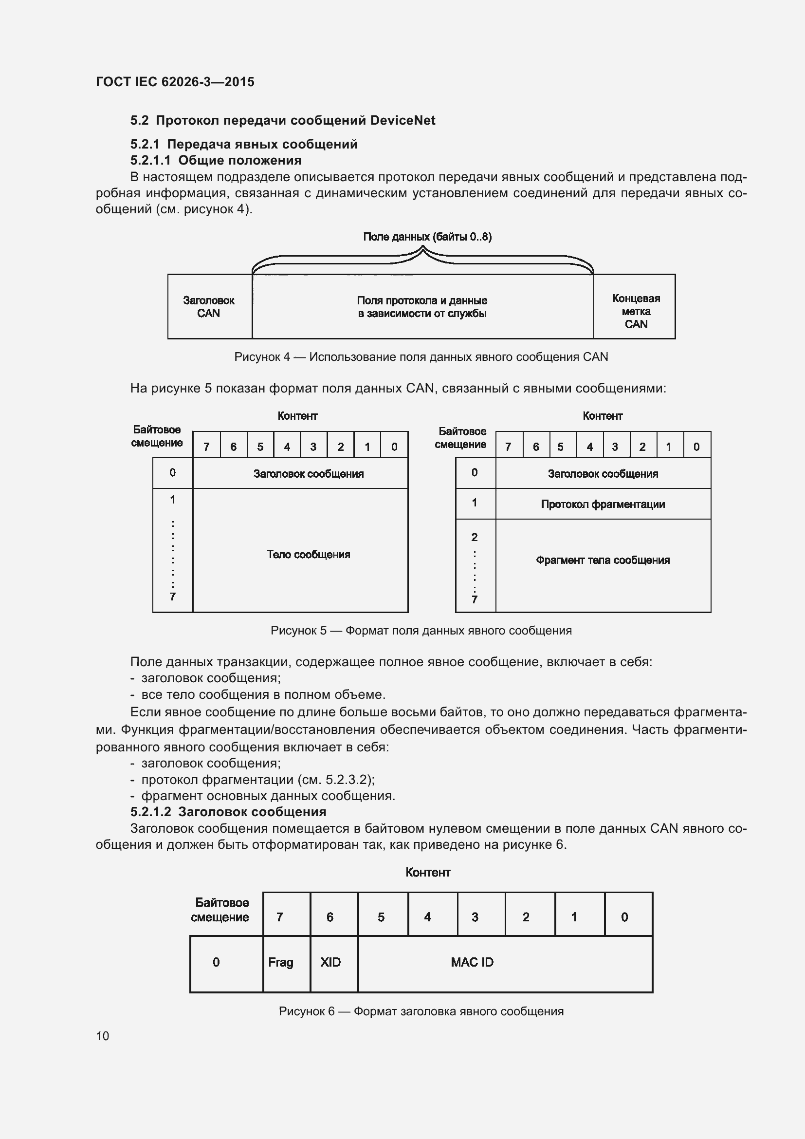 ���� IEC 62026-3-2015. �������� 14