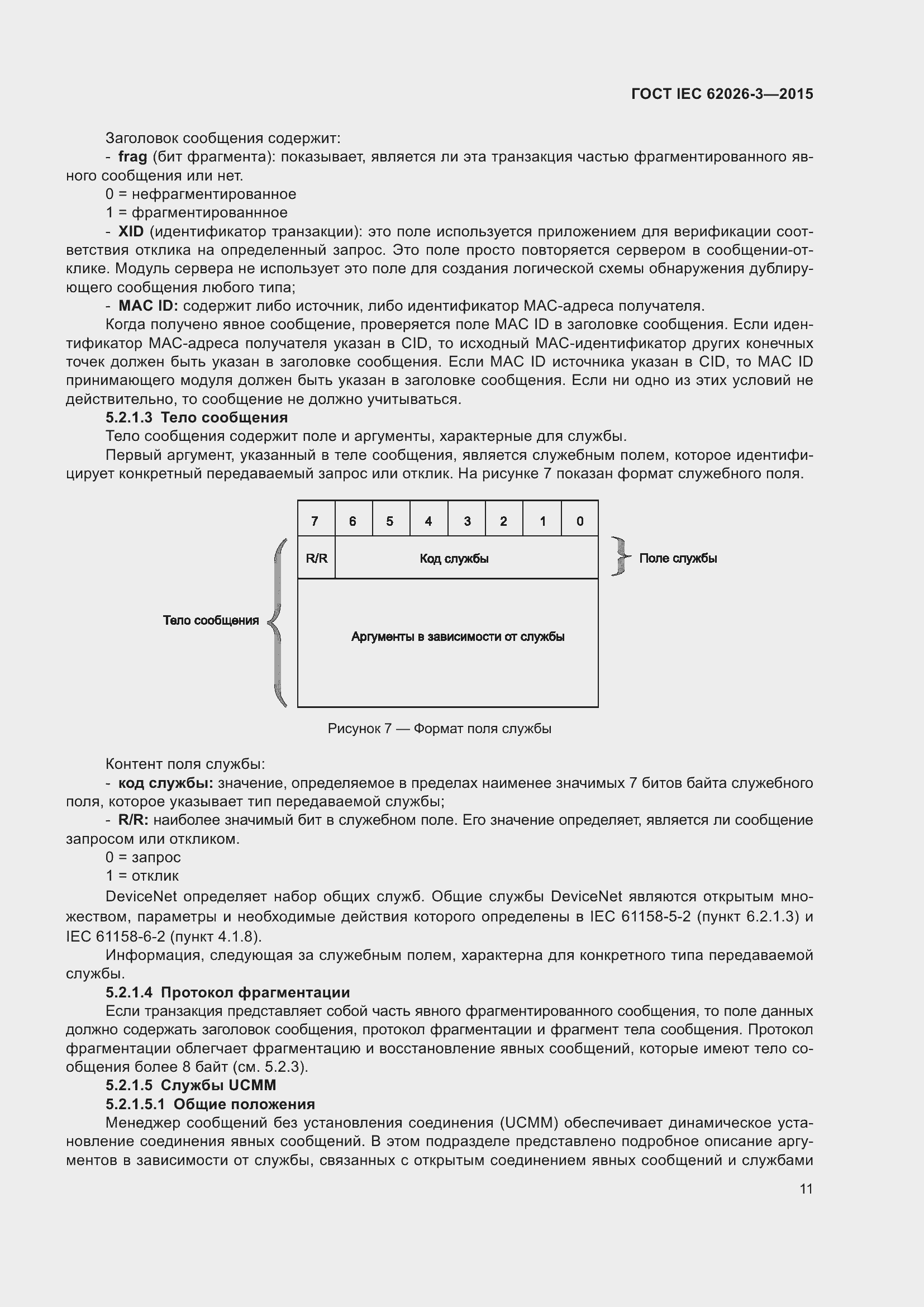 ���� IEC 62026-3-2015. �������� 15