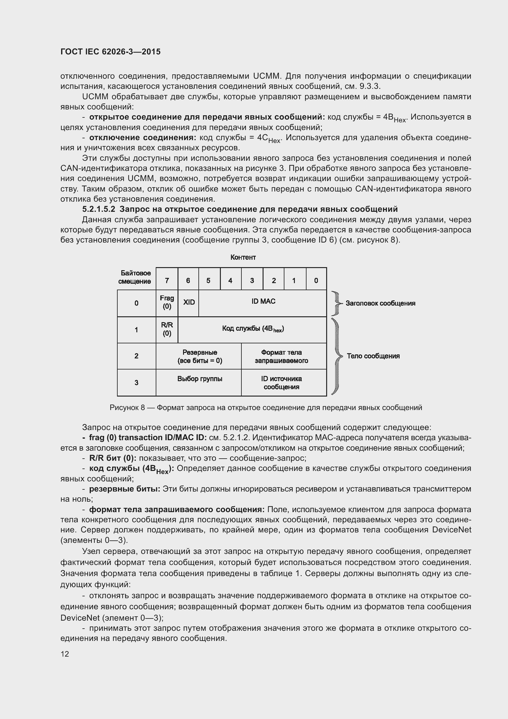 ���� IEC 62026-3-2015. �������� 16
