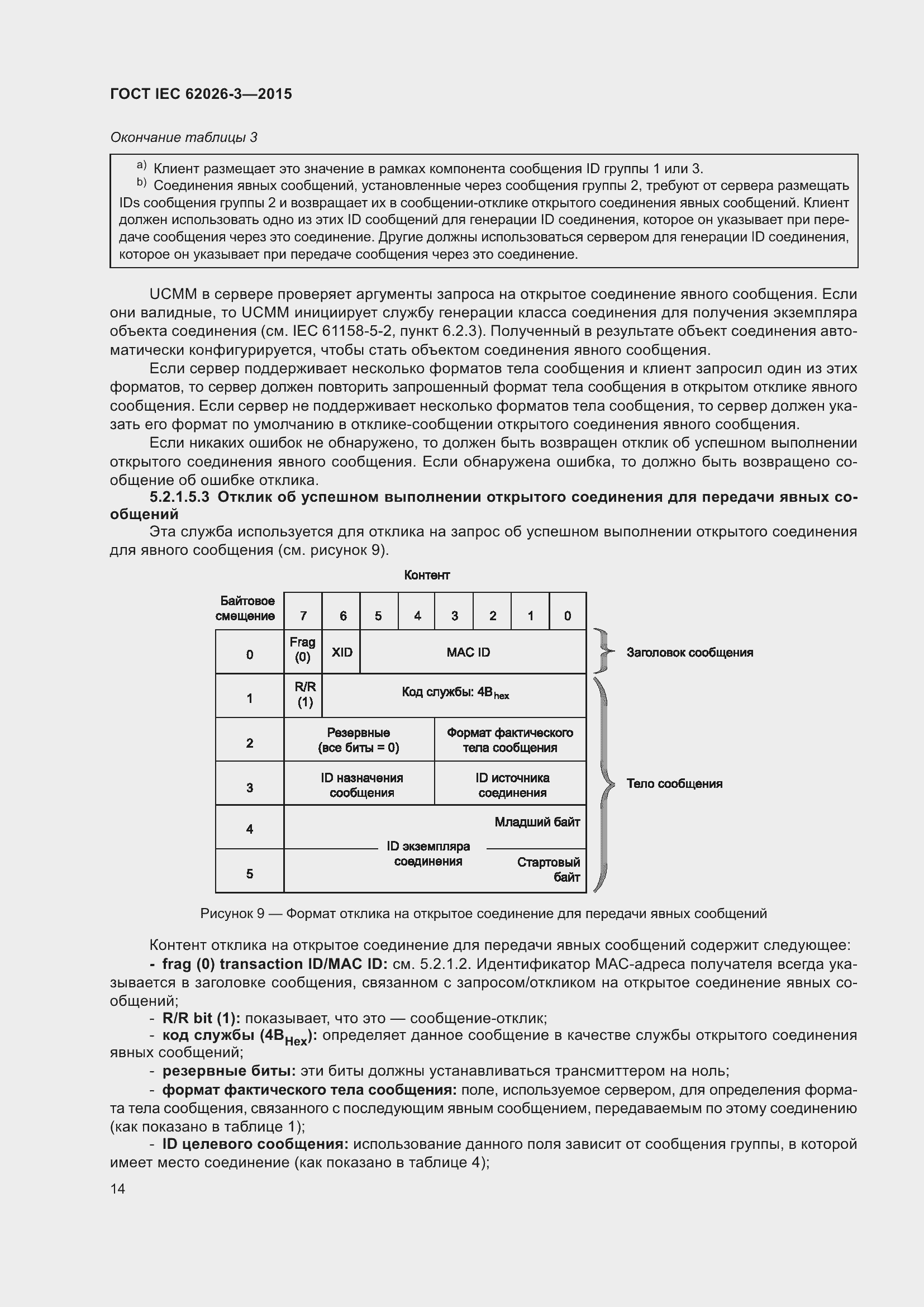 ���� IEC 62026-3-2015. �������� 18