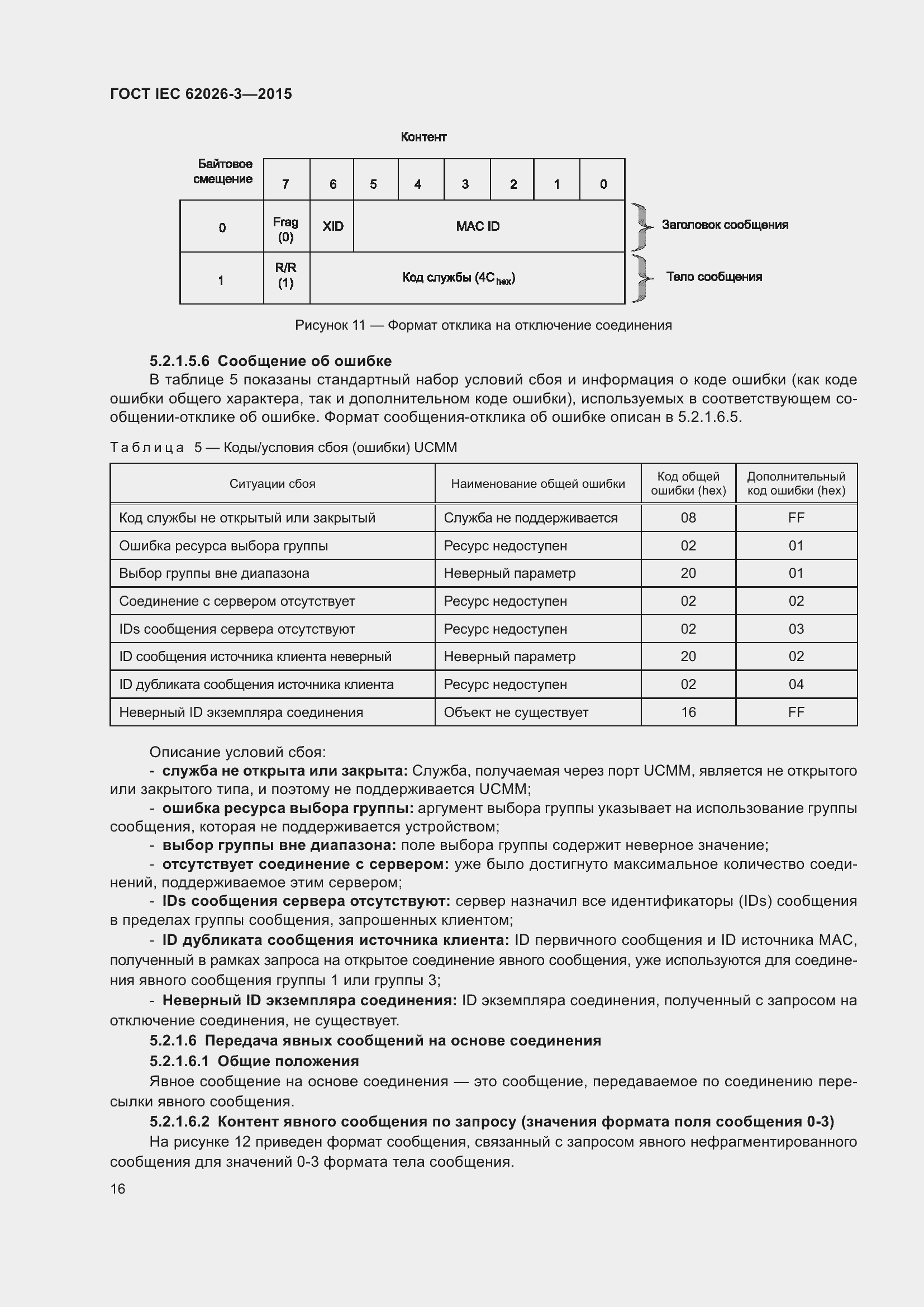 ���� IEC 62026-3-2015. �������� 20