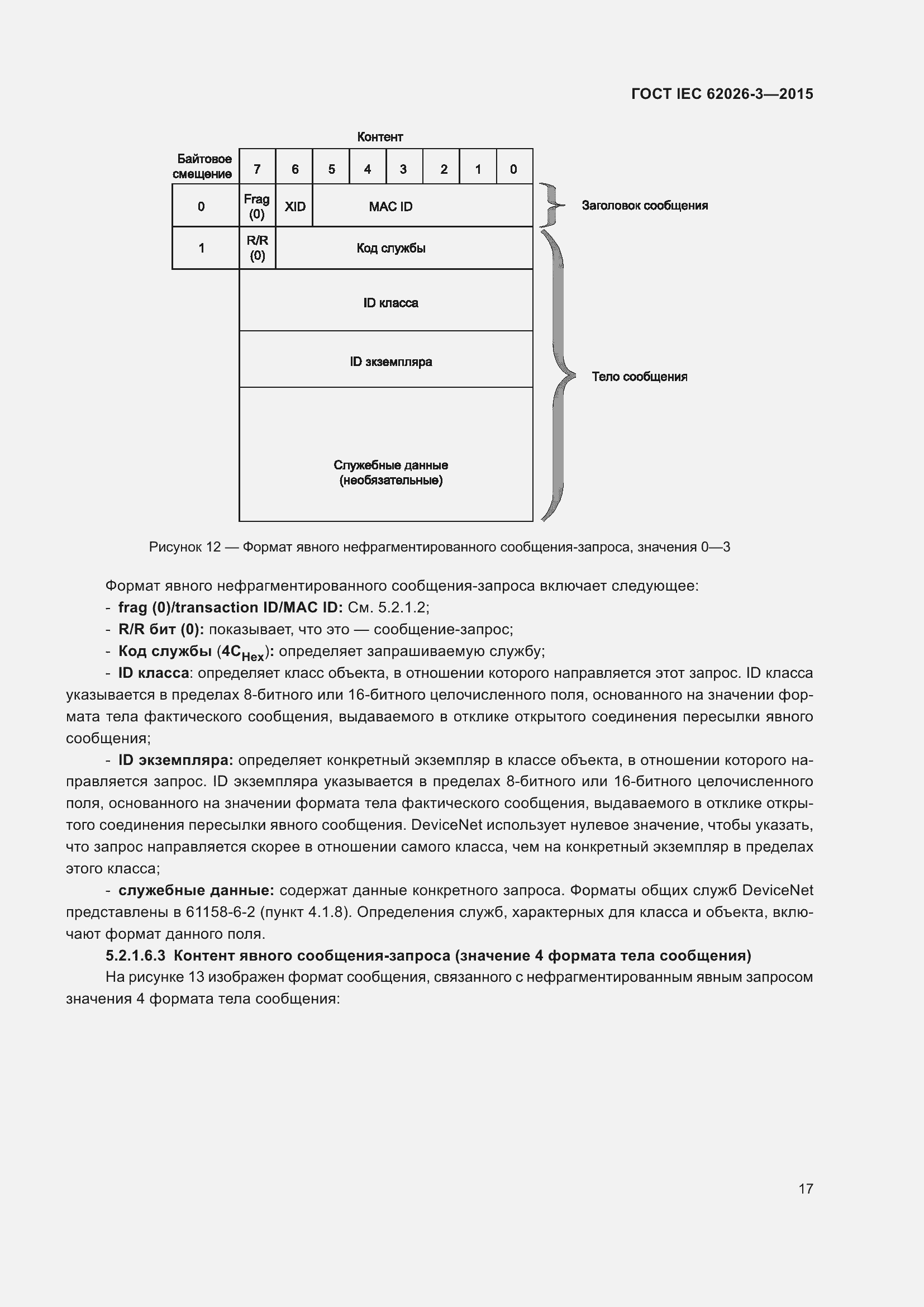 ���� IEC 62026-3-2015. �������� 21