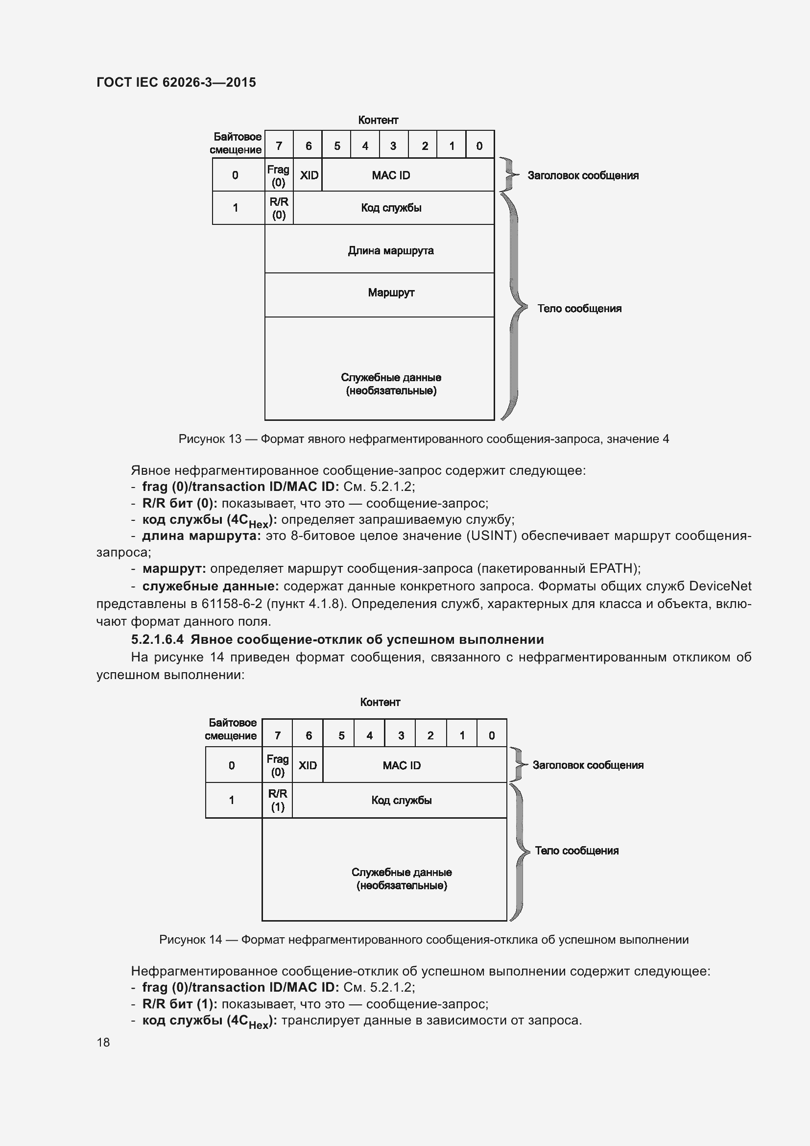 ���� IEC 62026-3-2015. �������� 22