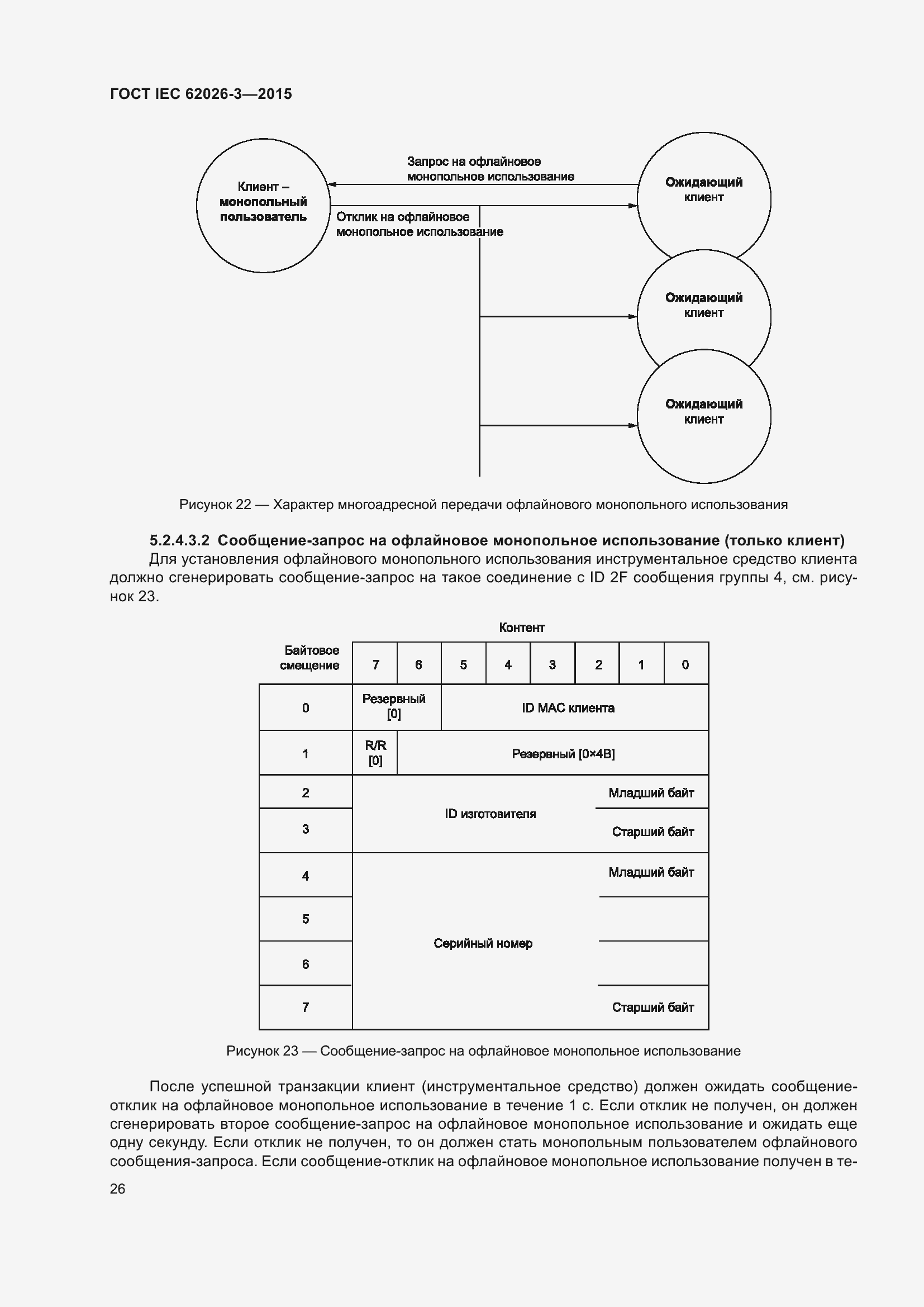 ���� IEC 62026-3-2015. �������� 30