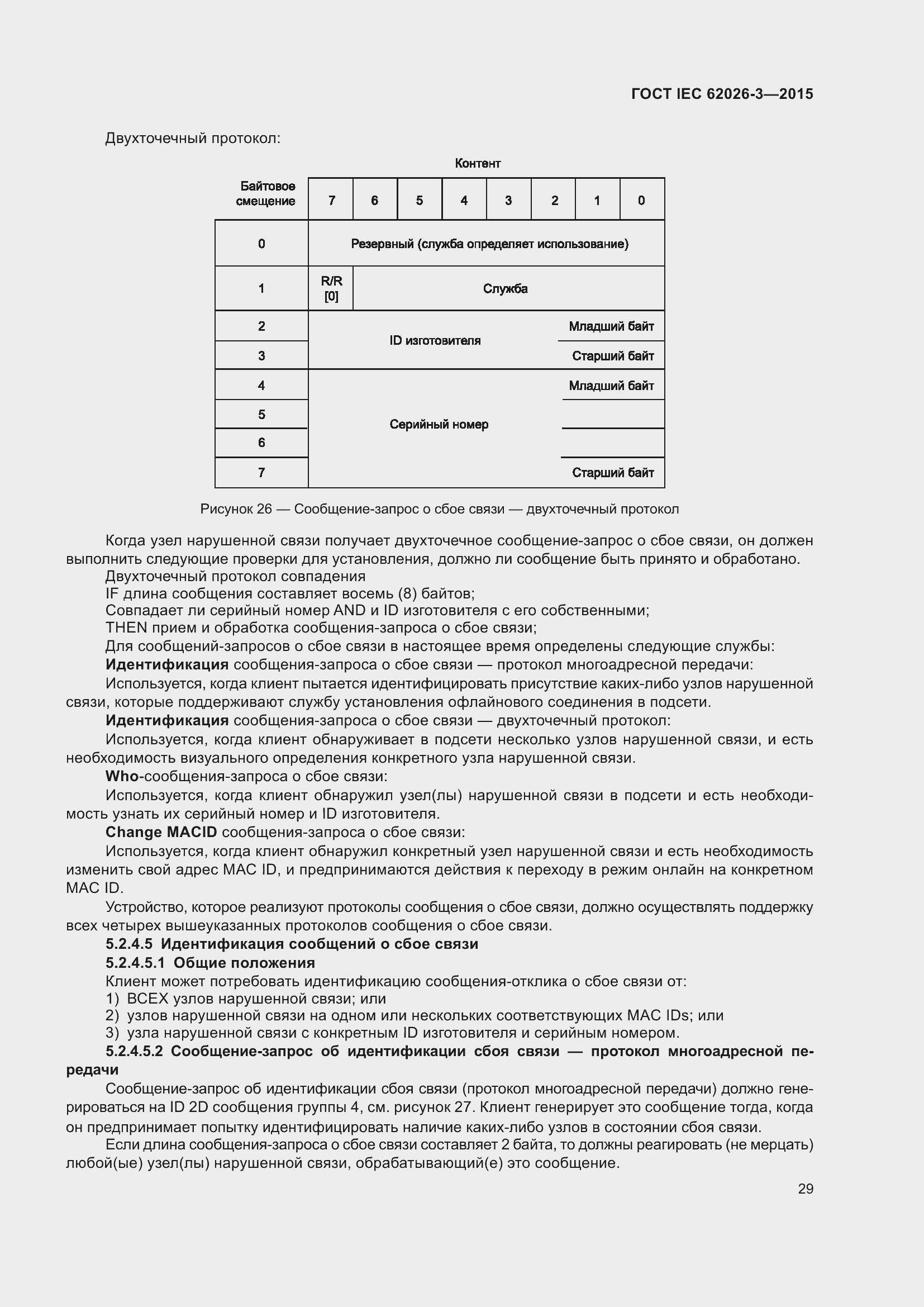 ���� IEC 62026-3-2015. �������� 33